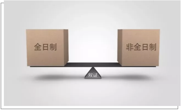 成人全日制本科学位吗?