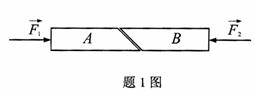 全国2009年10月高等教育自学考试工程力学(一)试题