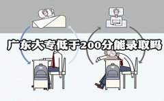 浙江大专低于200分能录取吗?