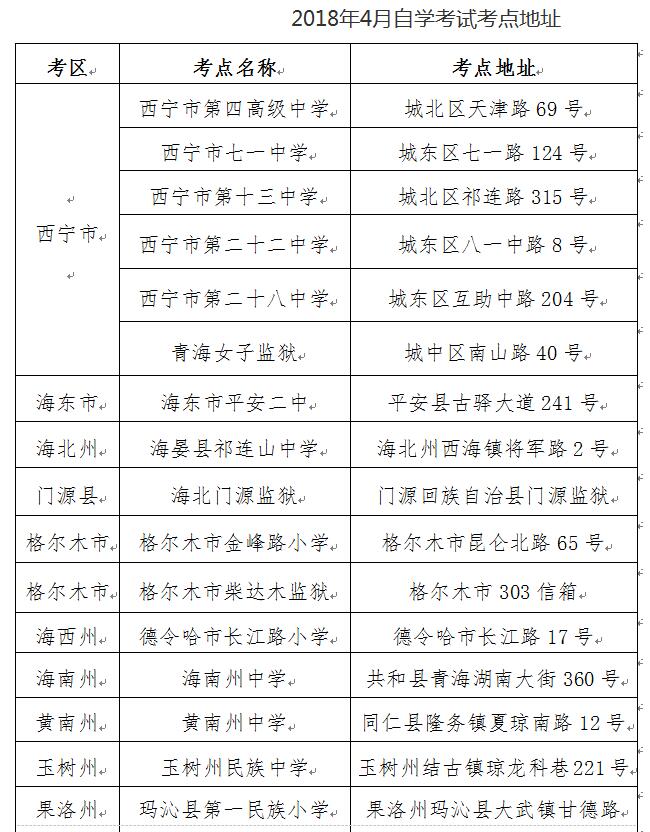 全省考点 全省考点